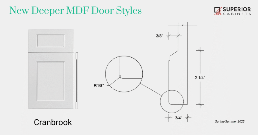 a new deeper routed mdf door styles by superior cabinets cranbrook.