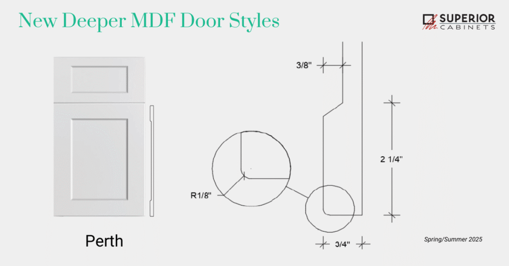 a new deeper routed mdf door styles by superior cabinets perth.