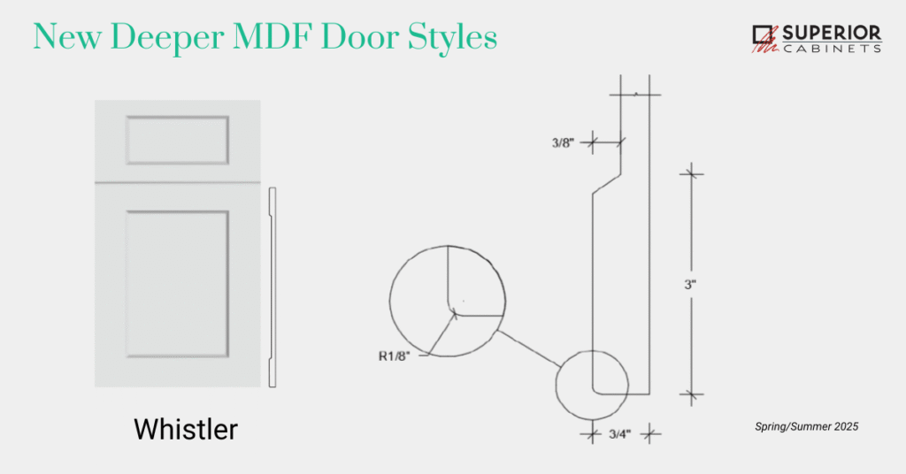 a new deeper routed mdf door styles by superior cabinets whistler.